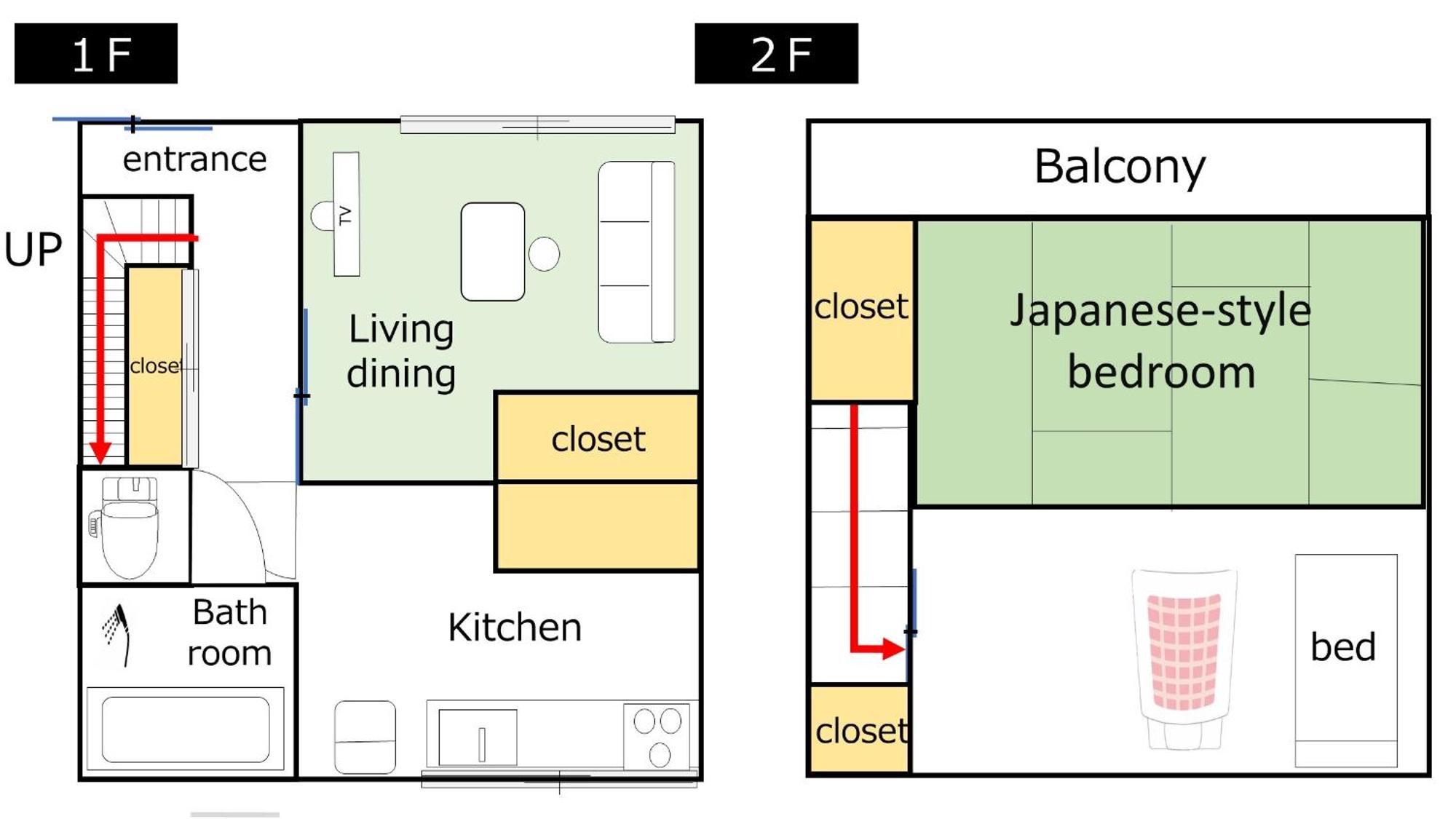 Сasa de vacaciones Kiba House *